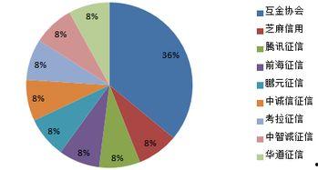 金融圈重大事件爆料最新,最新爆料揭示惊天秘密 第1张 金融圈重大事件爆料最新,最新爆料揭示惊天秘密 第1张